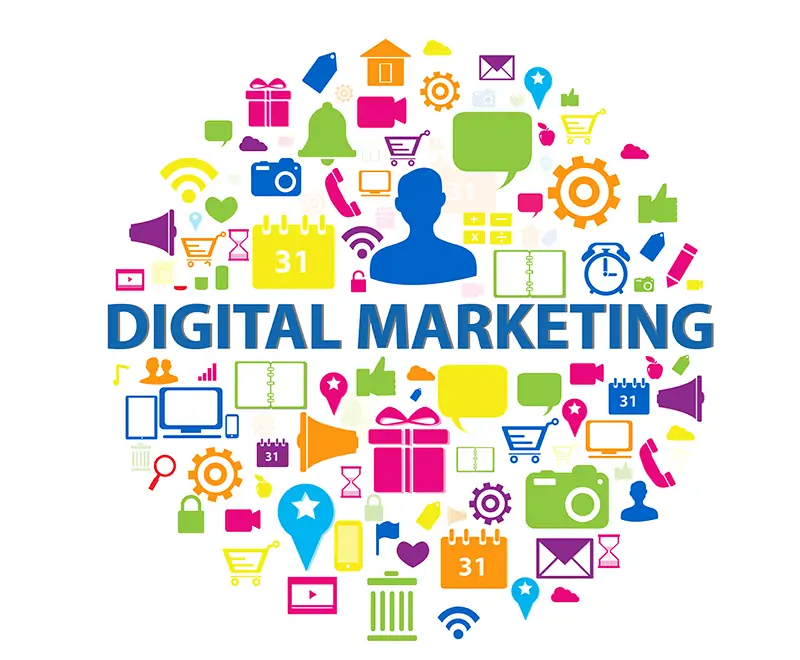 about-digital-marketing